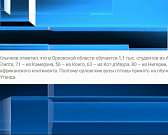Лозунг "объединяйтесь" от губернатора-коммуниста. Какие предложения высказал Андрей Клычков в своём новом онлайн-эфире?
