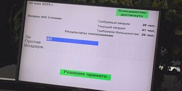 Новые меры поддержки для наших бойцов Новые меры поддержки для наших бойцов
