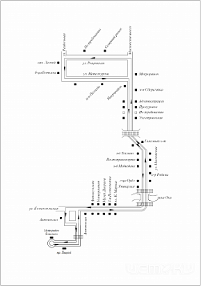 СХЕМА маршрута № 38