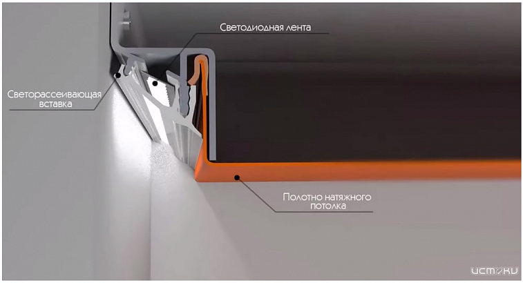 Как правильно подобрать натяжной потолок