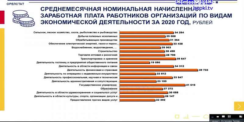 В Орелстате подвели итоги социально-экономического развития Орловщины