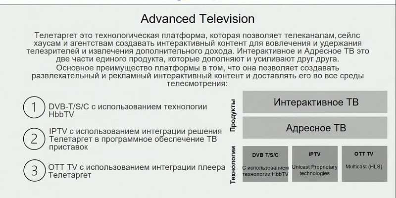 Эксперт: зрители гораздо больше доверяют телевидению, чем Интернету