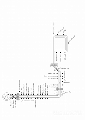 СХЕМА маршрута № 30 