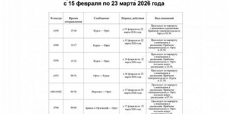 с 15 февраля по 23 марта на Орловщине изменяется расписание движения пригородных поездов.