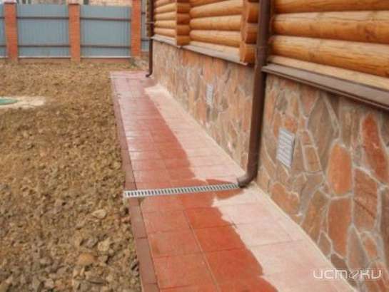 Когда нужно возводить ленточный фундамент?