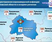 В Орле решили не сокращать количество маршруток в период пандемии, а добровольное тестирование на коронавирус приостановлено
