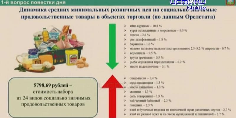 Поговорили и забыли?