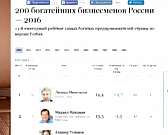 Новости за 90 секунд: в Орле задержан генеральный директор ЗАО "Дормаш", скоростной поезд "Ласточка" будет останавливаться на дополнительных остановка...