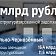 28 млрд рублей урегулированной задолженности: статистика помощи заёмщикам в Центральном Черноземье