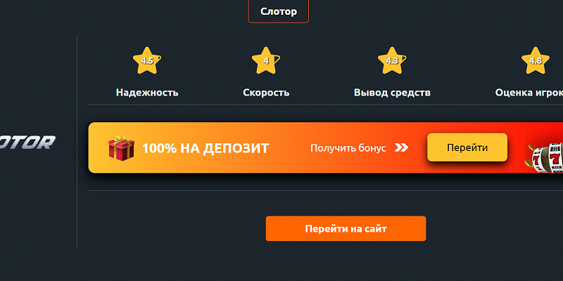 Реально ли выигрывать в онлайн-казино