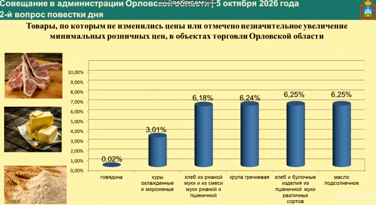 Куриные яйца на Орловщине вновь пошли в рост