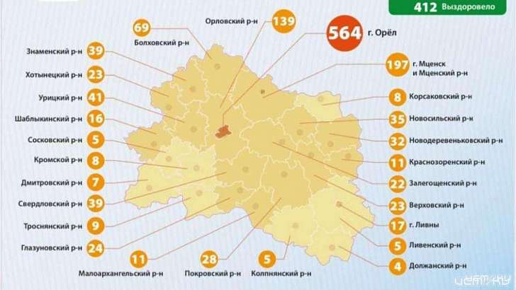 В Орле еще полсотни человек заразились COVID-19