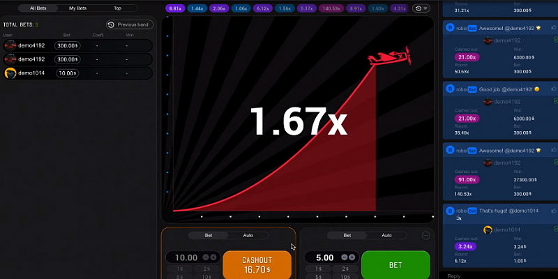 Особенности и плюсы азартной игры Авиатор