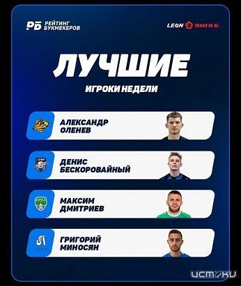 Ворвался в топ  Ворвался в топ