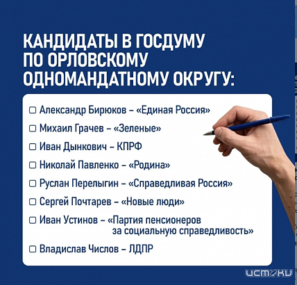 Восемь кандидатов от Орловской области зарегистрированы на выборы в Госдуму