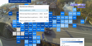 Орловская область потеряла позиции в рейтинге качества жизни