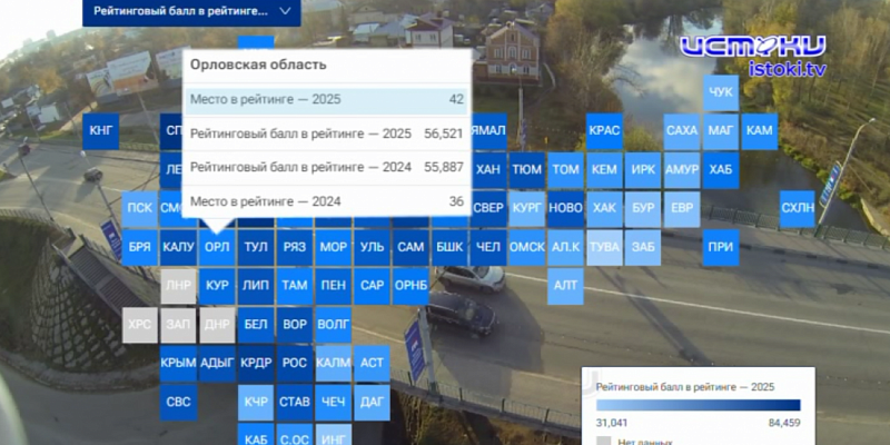 Орловская область потеряла позиции в рейтинге качества жизни