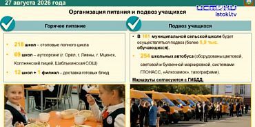 В областном Правительстве прошло совещание с главами муниципалитетов
