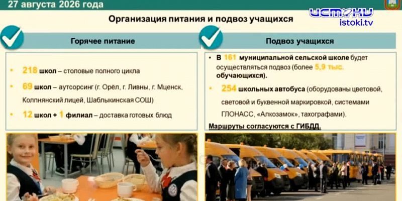 В областном Правительстве прошло совещание с главами муниципалитетов