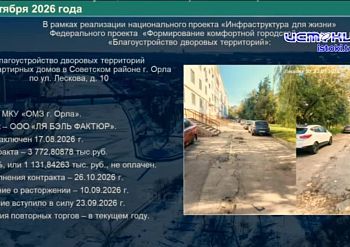 Совещание областных чиновников с руководителями наших регионов