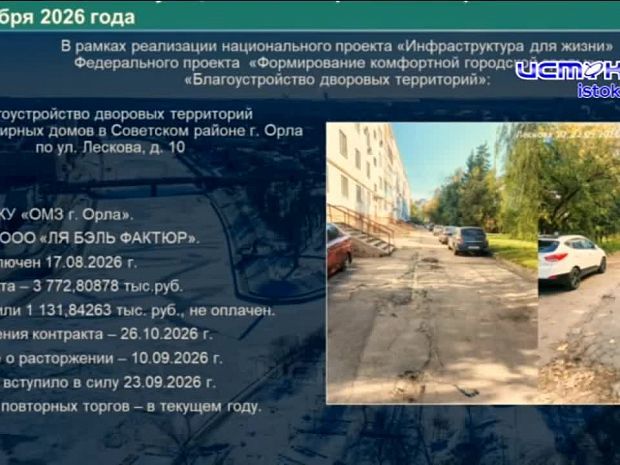 Совещание областных чиновников с руководителями наших регионов