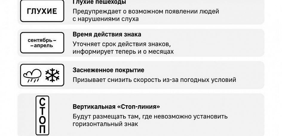Госавтоинспекция сообщает о появлении новых дорожных знаков 