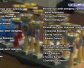 "Стала рекордсменкой" (с)