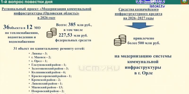 О модернизации коммунальной инфраструктуры говорили сегодня на заседании в правительстве региона