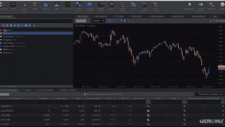 Перспективный брокер Exante