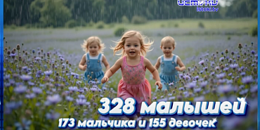 328 малышей появилось на свет в апреле текущего года в Орловской области 328 малышей появилось на свет в апреле текущего года в Орловской области