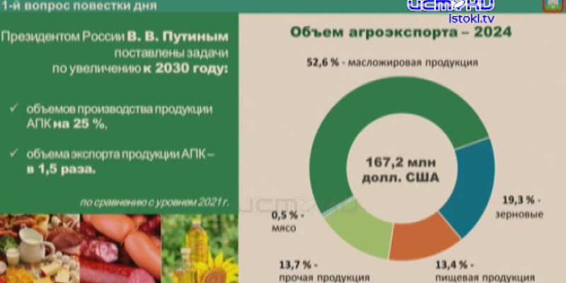 Коммунальных аварий в Орловском регионе стало больше