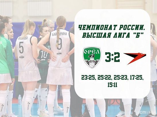 Орловские волейболистки одержали 2 победы в рамках домашнего тура 