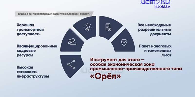 Экс-директор ТТП Коровин назвал закупку новых автобусов мутной схемой, инвесторы в регионе испытывают дефицит энергомощностей, имена погибших бойцов в...