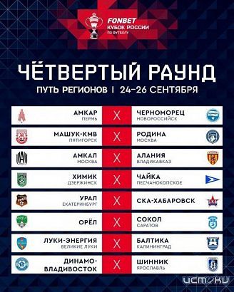 Дерби хищных птиц