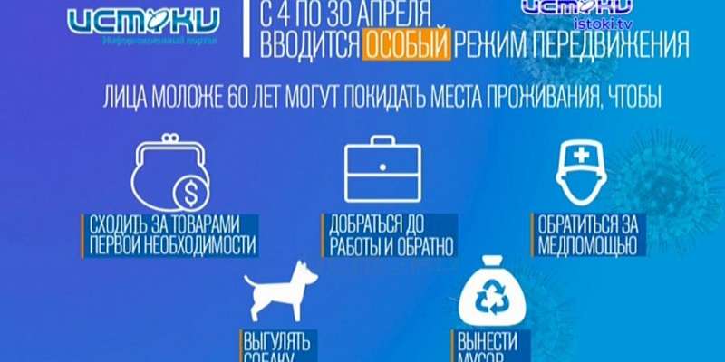 Семеро заболевших коронавирусом на Орловщине: как регион будет жить ближайший месяц