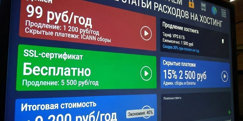 Сколько стоит хостинг на самом деле: считаем бюджет на год с учётом доменов, SSL и скидок