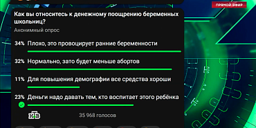 Орловская инициатива о выплатах: дискуссия дошла до НТВ