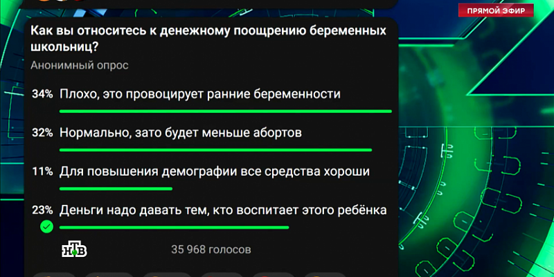Орловская инициатива о выплатах: дискуссия дошла до НТВ