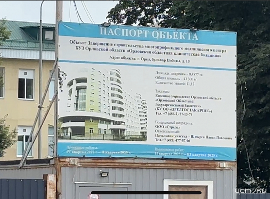 В "Титаник" в Орле за последние 5 лет вложили более 7 млрд. рублей