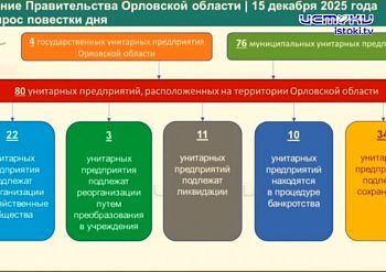 Цифровизация и новые технологии в сельском хозяйстве