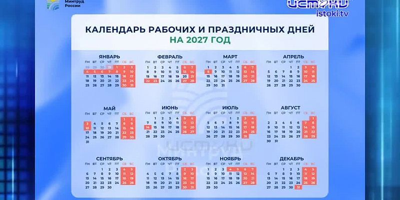 На девятом этаже в окно постучали... Экспресс - новости.