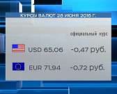 Бизнес-новости _27_06_16