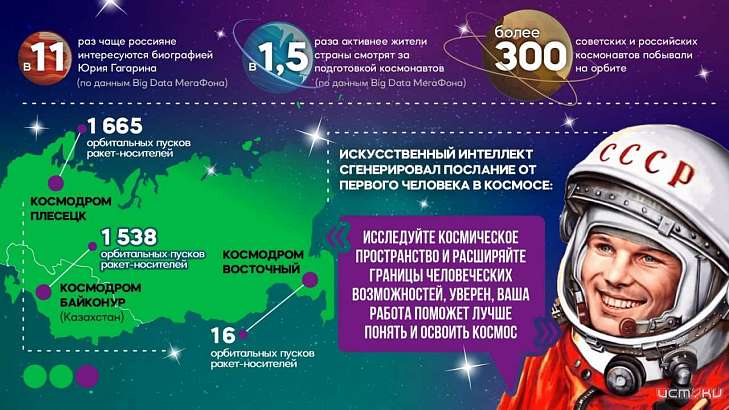 Навстречу звёздам: орловцы стали чаще интересоваться космосом