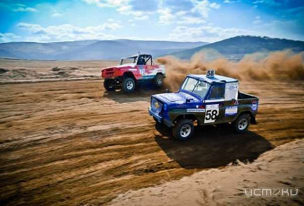 Спринты на старте