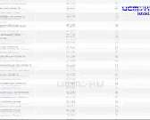 В Орле запустили первый подаренный Москвой троллейбус, а регион атаковали бабочки-репейницы. Новости за 90 секунд