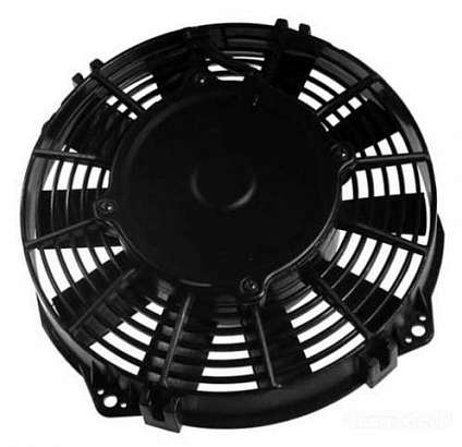 Осевые вентиляторы, которые работают долго