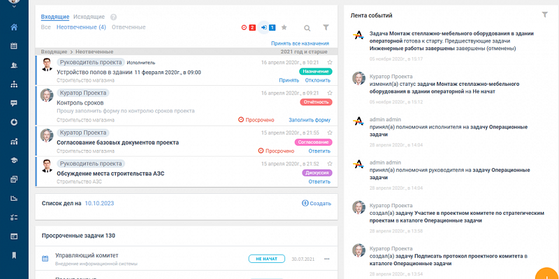 Управление проектной организацией: современные подходы и инструменты эффективности