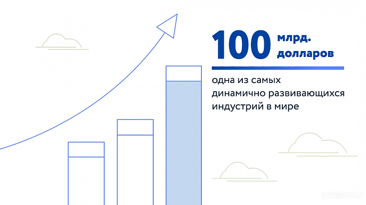 СТЕРЕОТИПЫ И ПЕРСПЕКТИВЫ РАЗВИТИЯ БУКМЕКЕРСКИХ КОМПАНИЙ