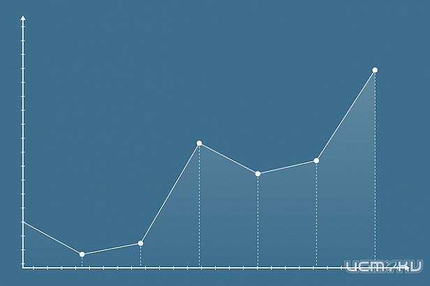 МУПы Орла сократили задолженность на 10 миллионов рублей