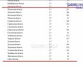 Счета в детских садах снова могу заблокировать. Экспресс - новости.